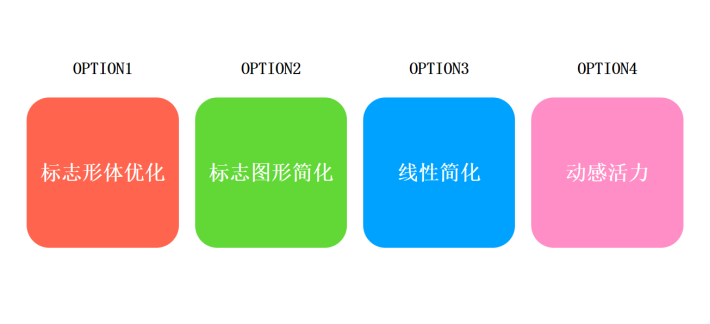 2022年的中街冰點品牌煥新連放大招（中街冰點和中街1946關(guān)系）(5)