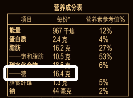 巧樂滋有多少卡路里（4招教你選出高品質好營養的雪糕）(8)