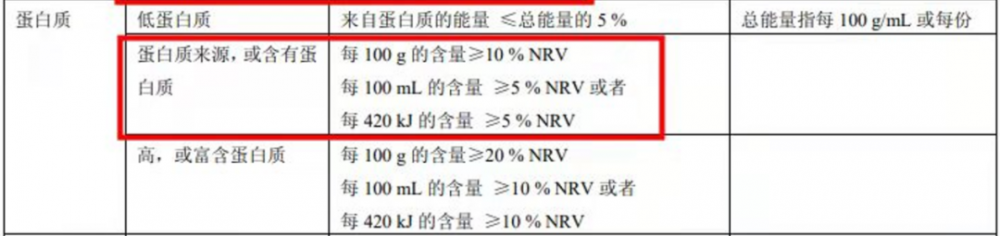 雪糕應(yīng)該怎么挑（低糖低脂雪糕是智商稅嗎）(6)